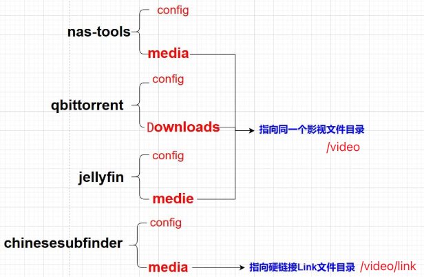image-20250411135513100
